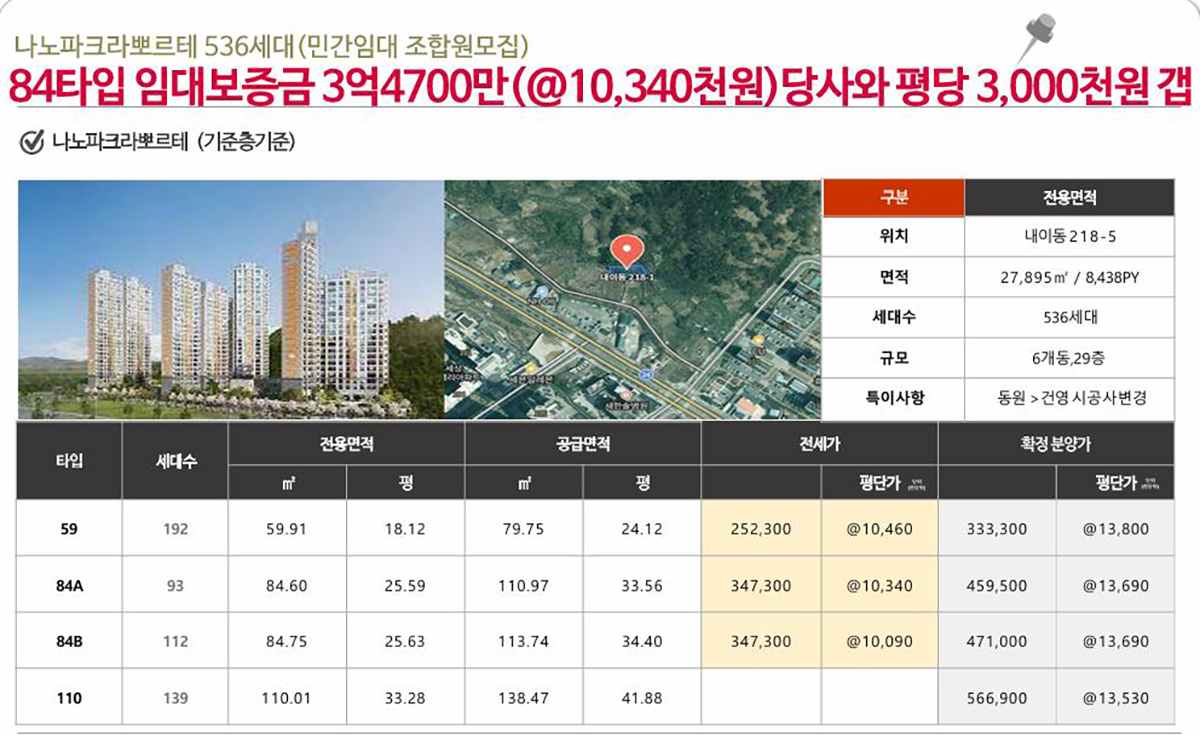 비교상품